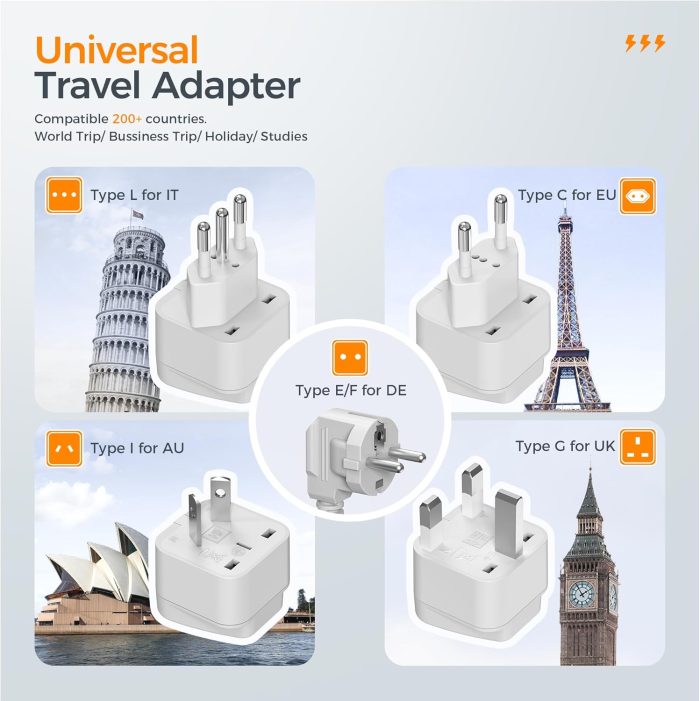 220V to 110V Voltage Converter, TESSAN Universal Travel Adapter with 4 USB Charger (1 USB C), 3 AC Sockets and EU/UK/AU/IT Plug Power Adaptor, Step Down Transformer Outlet Converters for International - Image 2