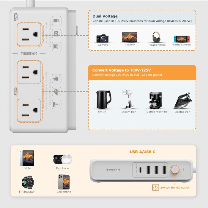 220V to 110V Voltage Converter, TESSAN Universal Travel Adapter with 4 USB Charger (1 USB C), 3 AC Sockets and EU/UK/AU/IT Plug Power Adaptor, Step Down Transformer Outlet Converters for International - Image 3